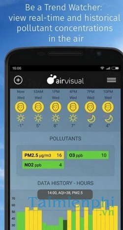 download air visual cho android