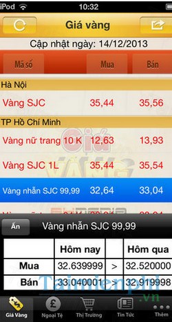 download gia vang pro cho iphone