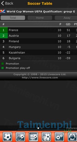 download live score cho iphone