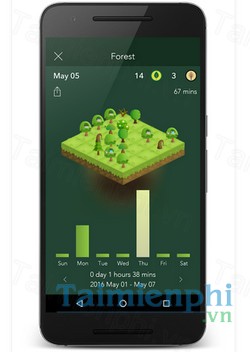 download forest stay focused cho iphone
