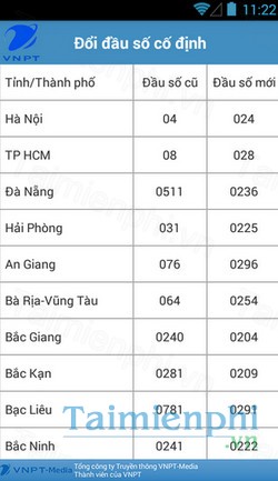 download vnpt update contact cho iphone