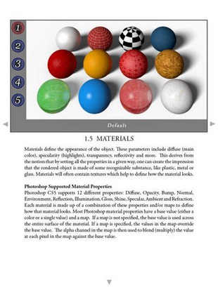 Photoshop 3D Guide for iPad