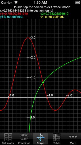 Graphing Calculator for iPhone