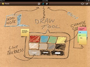 iBrainstorm for iPad