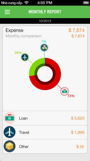 Money Lover Expense Manager for iPhone