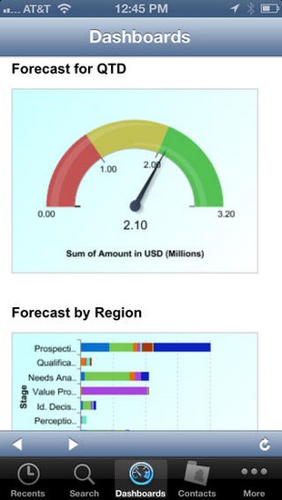 Salesforce Mobile for iPhone