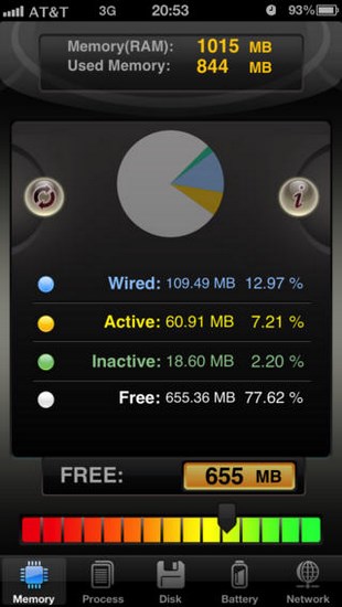 SYS Activity Manager for iOS