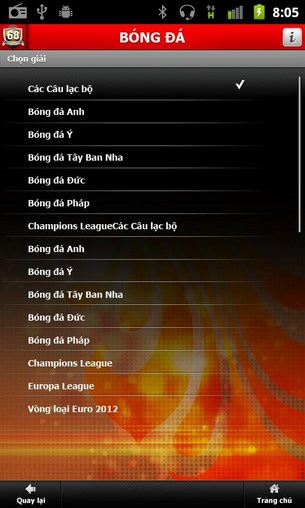 Lộc Phát for Android